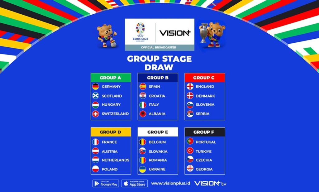 Jadwal Lengkap Pertandingan Piala Eropa 2024